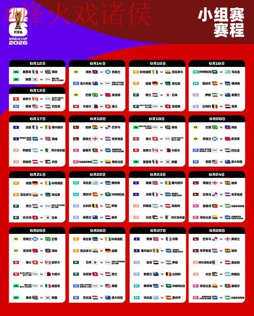 2026世界杯预测官方网页版分析