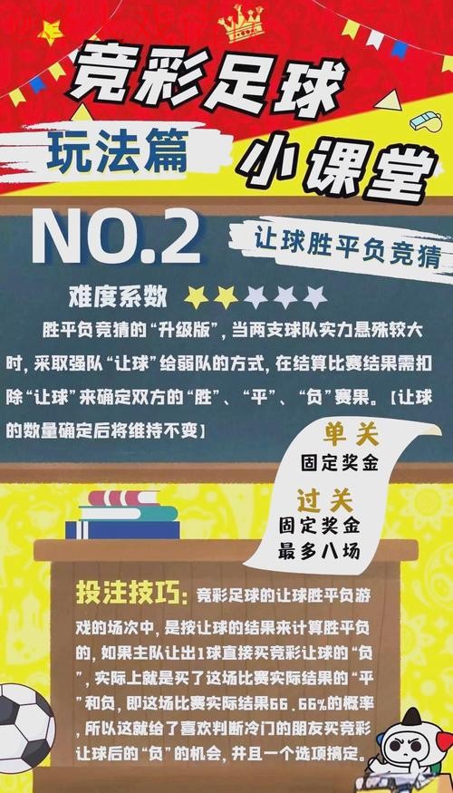 如何掌握世界杯竞猜教程热门技巧 如何掌握世界杯竞猜教程热门技巧