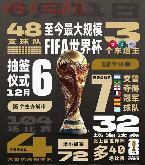 2026年世界杯买球最新官方网址指南 2026年世界杯买球最新官方网址指南