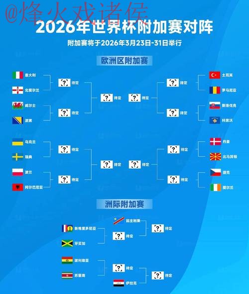 2026年世界杯买球最新官方网址指南 2026年世界杯买球最新官方网址指南