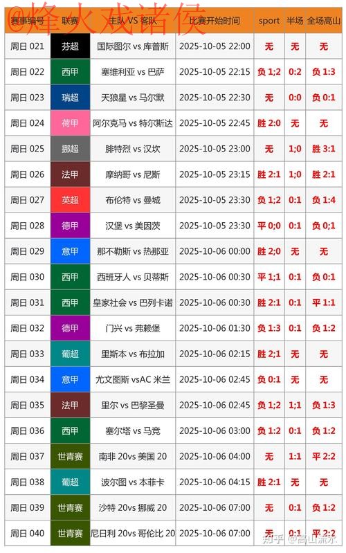 全面解析世界杯预测教程与最新网址 全面解析世界杯预测教程与最新网址