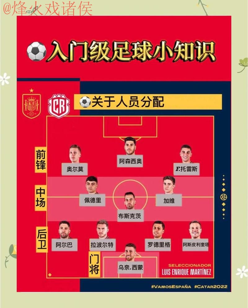 全面解析世界杯预测教程与最新网址 全面解析世界杯预测教程与最新网址