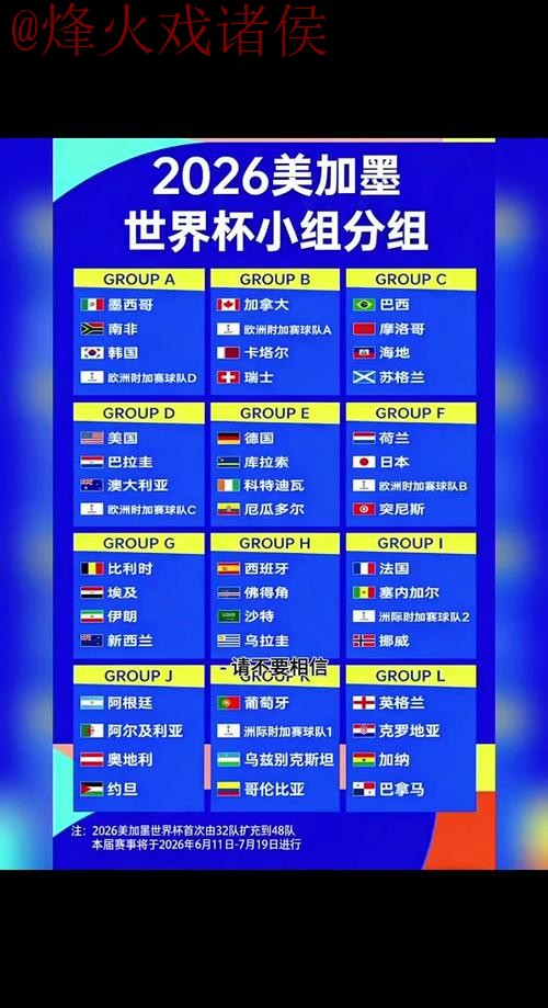 2026年世界杯预测官方指南